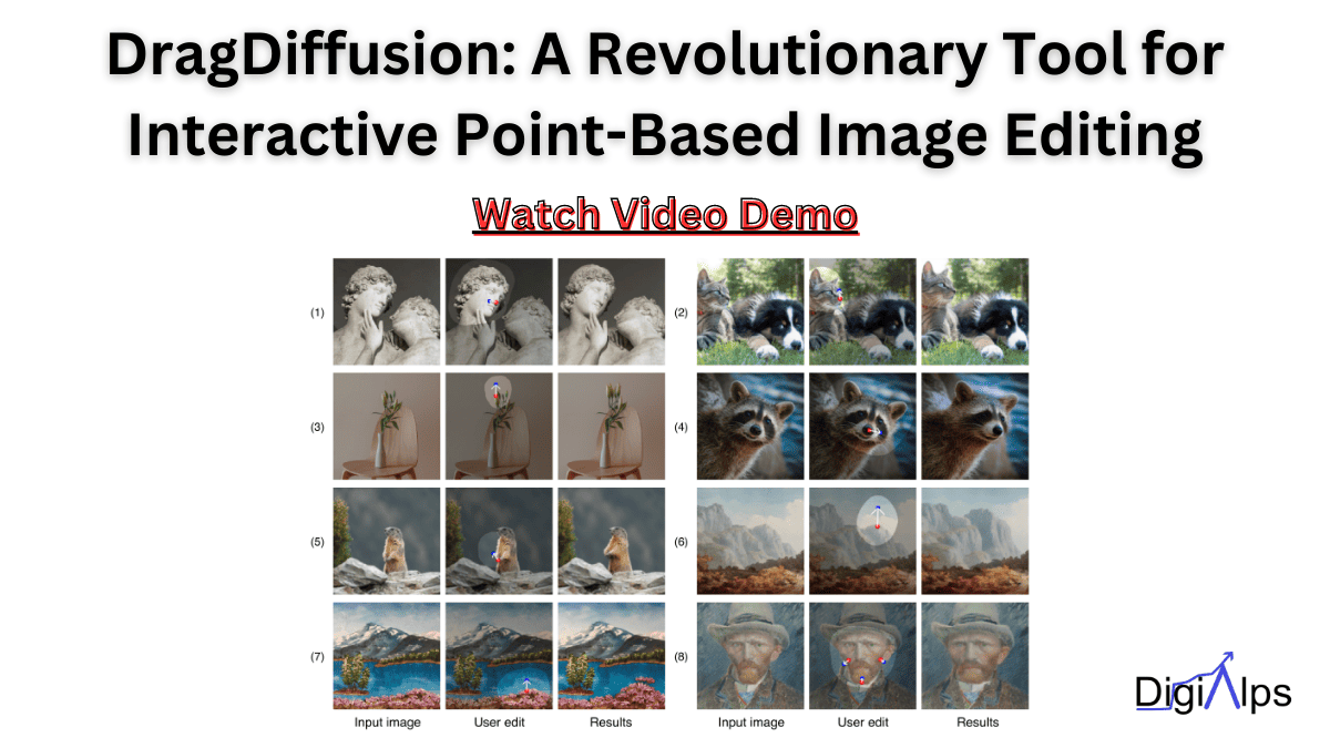 DragDiffusion A Revolutionary Tool for Interactive Point-Based Image Editing